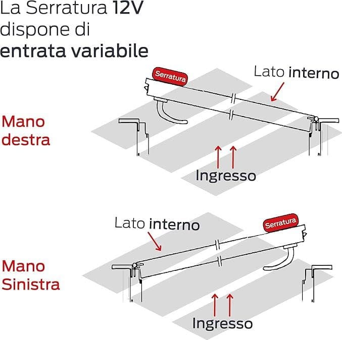 CISA - ELETTRIKA 1A731-00-0 ELETTROSERRATURA PER CANCELLO A BATTENTE REVERSIBILE DX-SX CON PULSANTE E CILINDRO in Serrature a incastro Stockdoc - Terni, commercioVirtuoso.it