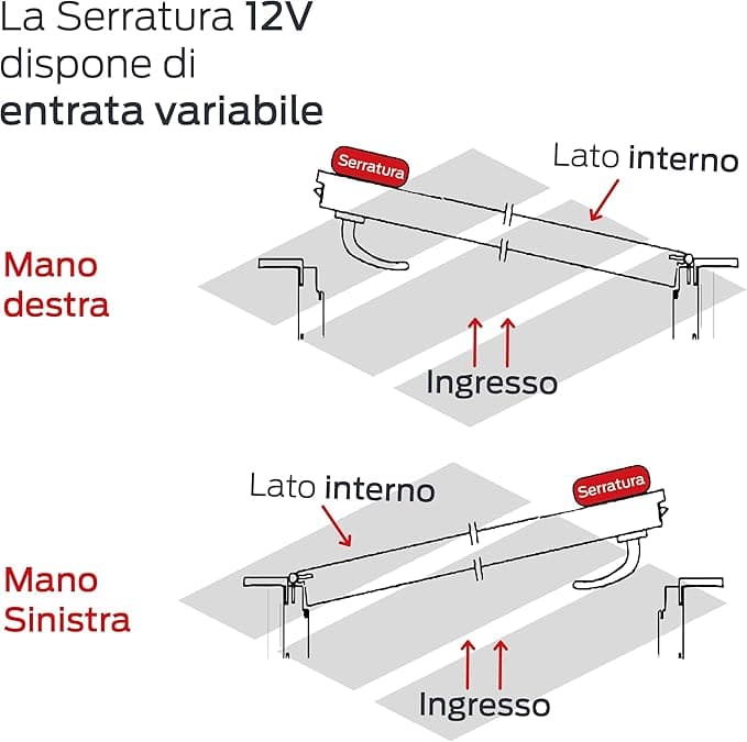 CISA - ELETTRIKA 1A731-00-0 ELETTROSERRATURA PER CANCELLO A BATTENTE REVERSIBILE DX-SX CON PULSANTE E CILINDRO in Serrature a incastro Stockdoc - Terni, commercioVirtuoso.it