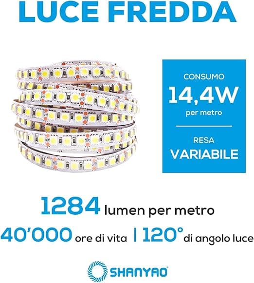 SHANYAO - ROLLA 5 MT STRIP LED 12V 14,4W L.F. in Nastri LED Stockdoc - Terni, commercioVirtuoso.it