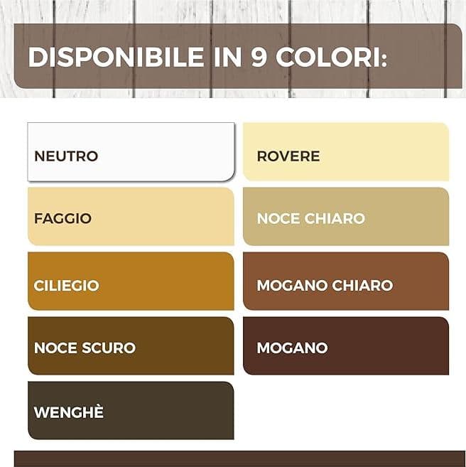 AGUAPLAST - AP STUCCO LEGNO WOODLITE MOG.CH.125 ML in Stucco per legno Stockdoc - Terni, commercioVirtuoso.it