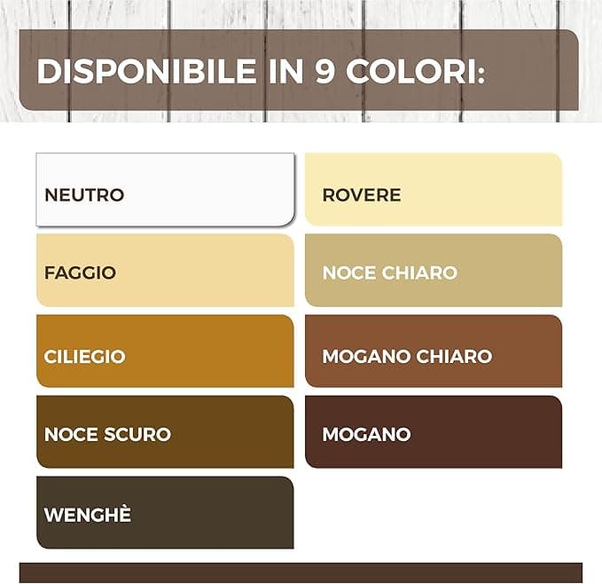 AGUAPLAST - AP STUCCO LEGNO WOODLITE MOG.CH.125 ML in Stucco per legno Stockdoc - Terni, commercioVirtuoso.it