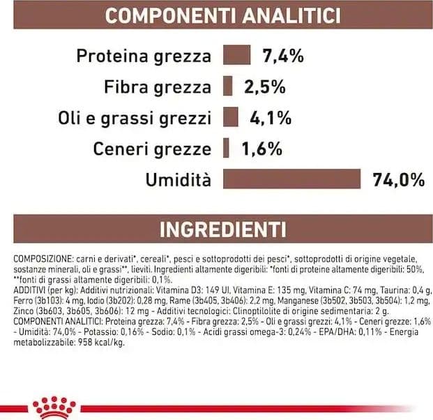 Royal Canin Gastrointestinal Low Fat Scatoletta per Cani Adulti 410gr in Secco 101 Market - Poggibonsi, commercioVirtuoso.it