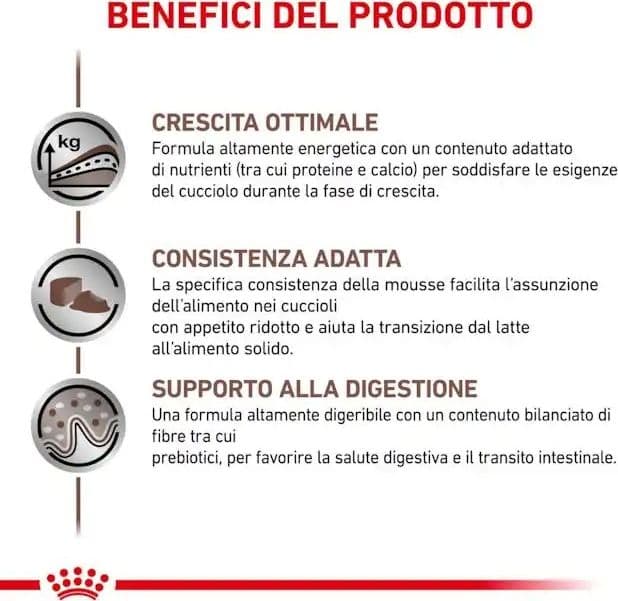Royal Canin Gastrointestinal Puppy Scatoletta per Cani Cuccioli 195gr in Secco 101 Market - Poggibonsi, commercioVirtuoso.it