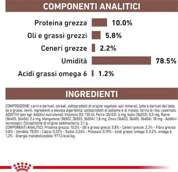 Royal Canin Gastrointestinal Puppy Scatoletta per Cani Cuccioli 195gr in Secco 101 Market - Poggibonsi, commercioVirtuoso.it