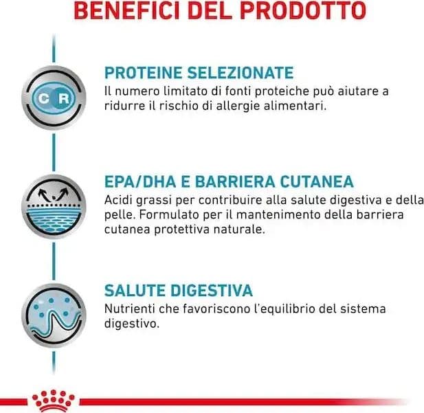 Royal Canin Sensitivity Control Pollo e Riso Scatoletta per Cani Adulti 410gr in Secco 101 Market - Poggibonsi, commercioVirtuoso.it