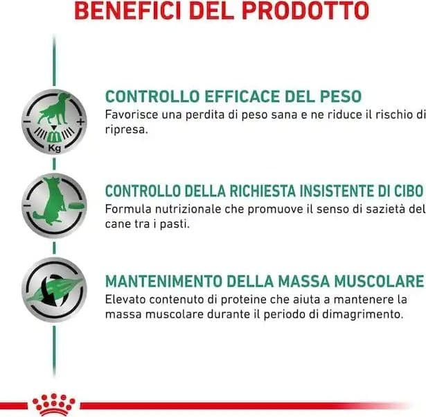 Royal Canin Satiety Weight Management Scatoletta per Cani Adulti 410gr in Secco 101 Market - Poggibonsi, commercioVirtuoso.it