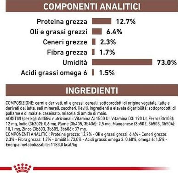 Royal Canin Recovery Scatoletta per Cani e Gatti Adulti 195gr in Umido 101 Market - Poggibonsi, commercioVirtuoso.it