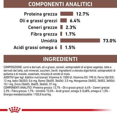 Royal Canin Recovery Scatoletta per Cani e Gatti Adulti 195gr in Umido 101 Market - Poggibonsi, commercioVirtuoso.it