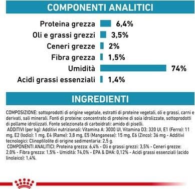 Royal Canin Hypoallergenic Scatoletta per Cani Adulti in Secco 101 Market - Poggibonsi, commercioVirtuoso.it