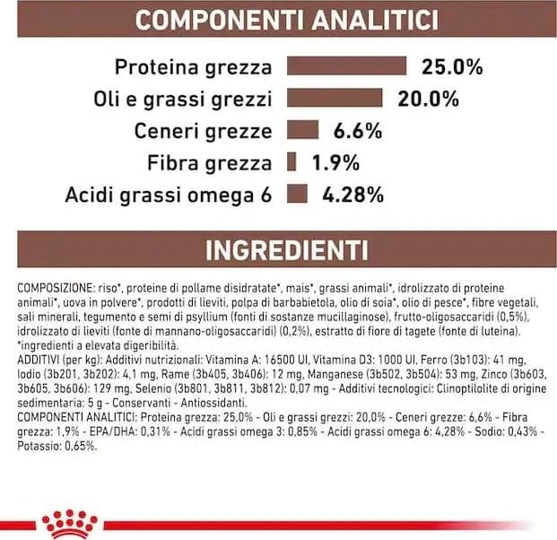 Royal Canin Gastrointestinal Croccantini per Cani Adulti in Secco 101 Market - Poggibonsi, commercioVirtuoso.it