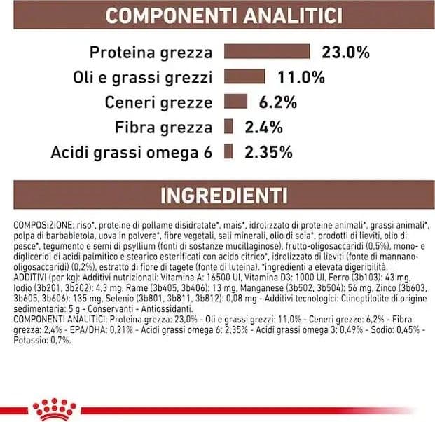 Royal Canin Gastrointestinal Moderate Calorie Croccantini per Cani Adulti in Secco 101 Market - Poggibonsi, commercioVirtuoso.it