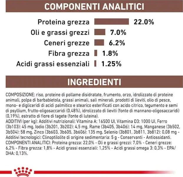 Royal Canin Gastrointestinal Low Fat Croccantini per Cani Adulti in Secco 101 Market - Poggibonsi, commercioVirtuoso.it