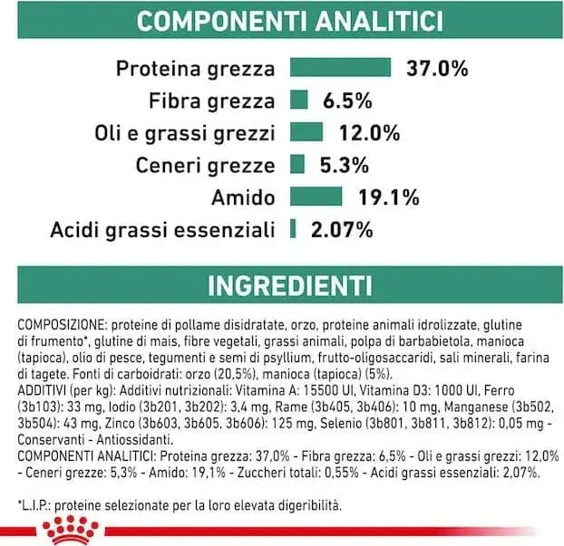Royal Canin Diabetic Croccantini per Cani Adulti in Secco 101 Market - Poggibonsi, commercioVirtuoso.it