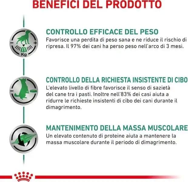 Royal Canin Satiety Weight Menagement Croccantini per Cani Adulti in Secco 101 Market - Poggibonsi, commercioVirtuoso.it