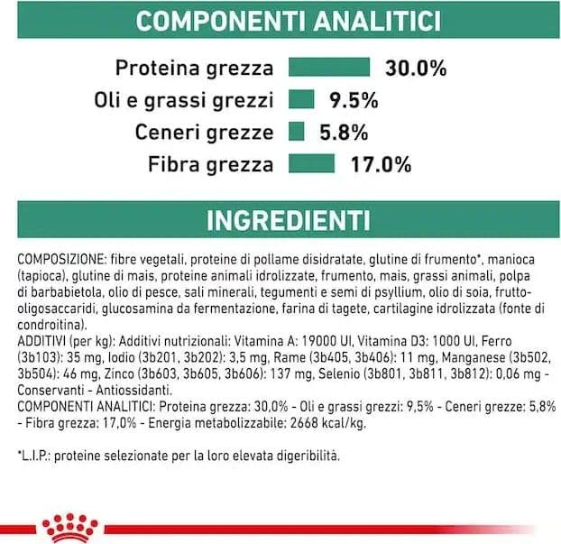 Royal Canin Satiety Weight Menagement Croccantini per Cani Adulti in Secco 101 Market - Poggibonsi, commercioVirtuoso.it