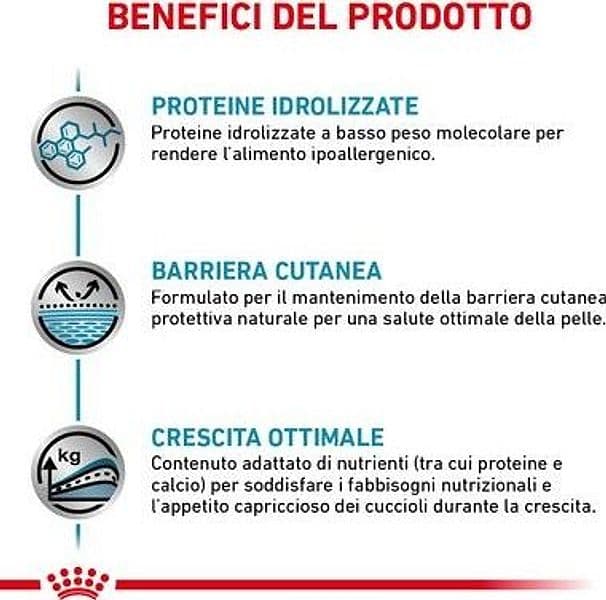 Royal Canin Hypoallergenic Puppy Croccantini per Cani Cuccioli in Secco 101 Market - Poggibonsi, commercioVirtuoso.it