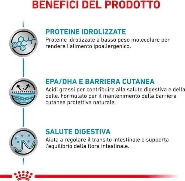 Royal Canin Hypoallergenic Croccantini per Cani Adulti in Secco 101 Market - Poggibonsi, commercioVirtuoso.it