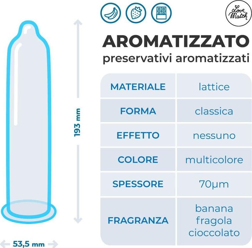 Profilattici Aromatizzati Love Match 6 Pezzi in Preservativi maschili Sexy Tentazioni - Siracusa, commercioVirtuoso.it