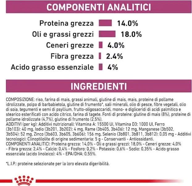 Royal Canin Renal Small Dog Croccantini per Cani Adulti in Secco 101 Market - Poggibonsi, commercioVirtuoso.it