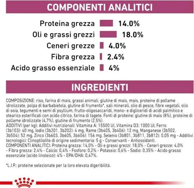 Royal Canin Renal Croccantini per Cani Adulti in Secco 101 Market - Poggibonsi, commercioVirtuoso.it