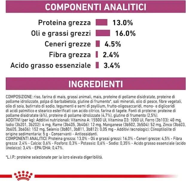 Royal Canin Renal Special Croccantini per Cani Adulti in Secco 101 Market - Poggibonsi, commercioVirtuoso.it