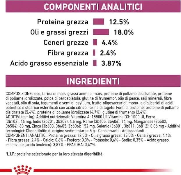 Royal Canin Renal Select Croccantini per Cani Adulti in Secco 101 Market - Poggibonsi, commercioVirtuoso.it