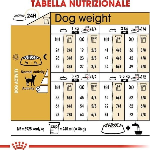 Royal Canin Chihuahua Adult Croccantini per Cani Adulti in Secco 101 Market - Poggibonsi, commercioVirtuoso.it