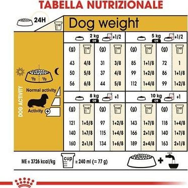 Royal Canin Dachshund Adult Croccantini per Cani Adulti in Secco 101 Market - Poggibonsi, commercioVirtuoso.it