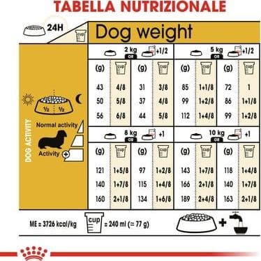 Royal Canin Dachshund Adult Croccantini per Cani Adulti in Secco 101 Market - Poggibonsi, commercioVirtuoso.it