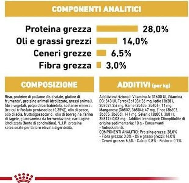 Royal Canin Dachshund Adult Croccantini per Cani Adulti in Secco 101 Market - Poggibonsi, commercioVirtuoso.it