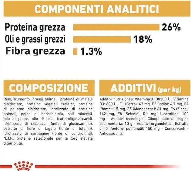 Royal Canin Bulldog Francese Adult Croccantini per Cani Adulti in Secco 101 Market - Poggibonsi, commercioVirtuoso.it