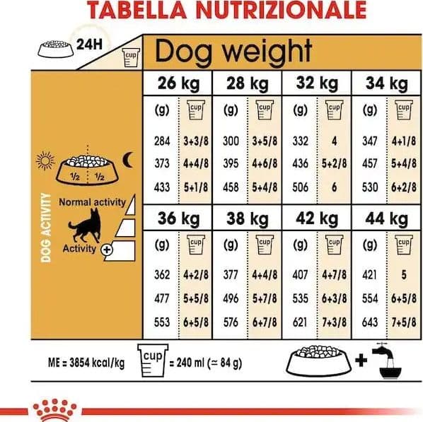 Royal Canin Pastore Tedesco Adult Croccantini per Cani Adulti in prodotto 101 Market - Poggibonsi, commercioVirtuoso.it