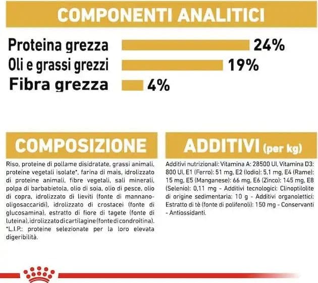 Royal Canin Pastore Tedesco Adult Croccantini per Cani Adulti in prodotto 101 Market - Poggibonsi, commercioVirtuoso.it