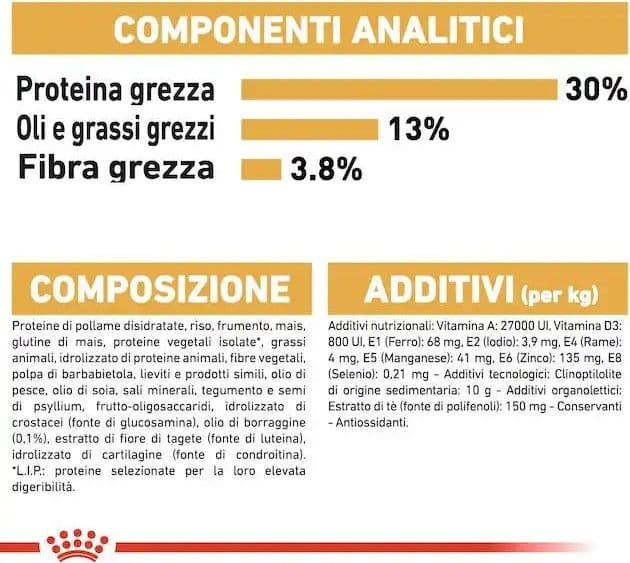 Royal Canin Labrador Retriever Adult Croccantini per Cani Adulti in Secco 101 Market - Poggibonsi, commercioVirtuoso.it