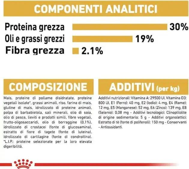 Royal Canin Barboncino Adult Croccantini per Cani Adulti in Secco 101 Market - Poggibonsi, commercioVirtuoso.it