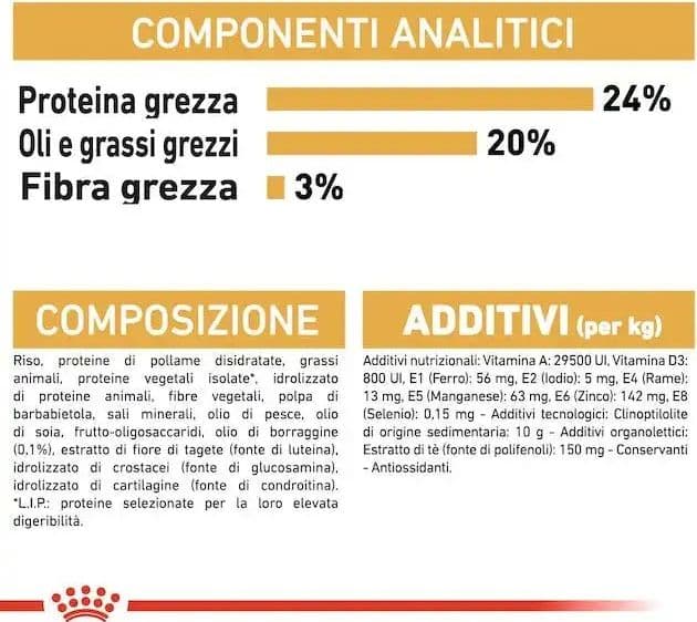 Royal Canin Shih Tzu Adult Croccantini per Cani Adulti in Secco 101 Market - Poggibonsi, commercioVirtuoso.it