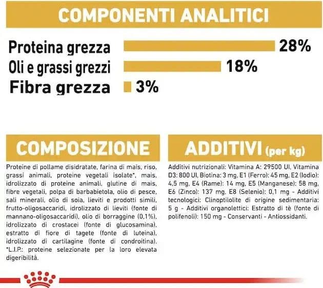 Royal Canin Yorkshire Terrier Adult Croccantini per Cani Adulti in Secco 101 Market - Poggibonsi, commercioVirtuoso.it