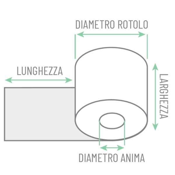 Ginocchiere e protezioni cosce da Football Americano