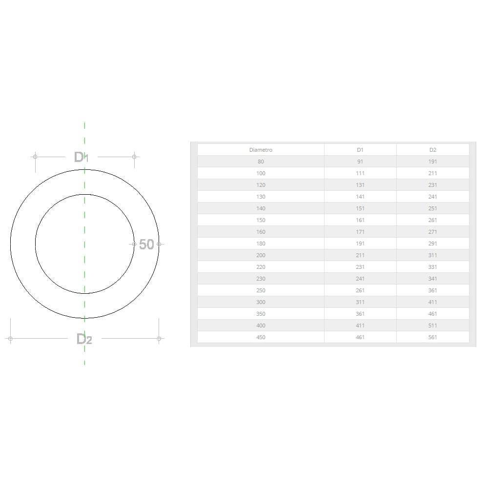 Rosone placca circolare inox spessore 5 decimi AISI 304 in Rosoni a soffitto Aloiserw.com - Altomonte, commercioVirtuoso.it