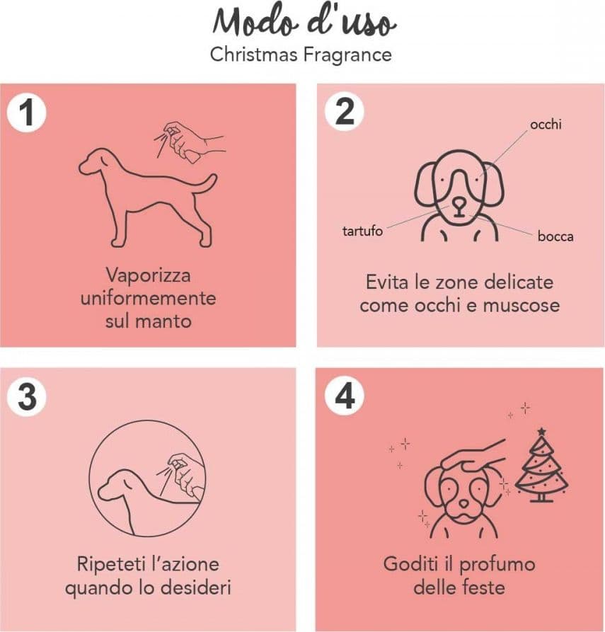 Yuup Shampoo Manti Lunghi per Cani 250ml in Shampoo 101 Market - Poggibonsi, commercioVirtuoso.it