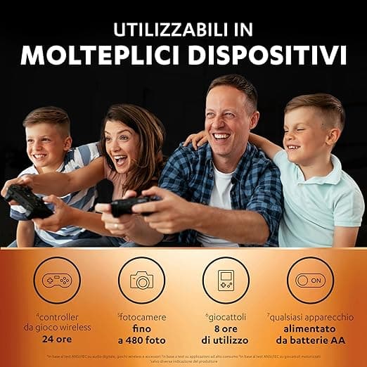 DURACELL - PILA STAYCHARGED STILO MAH 2400 PZ.4 in Pile monouso Stockdoc - Terni, commercioVirtuoso.it