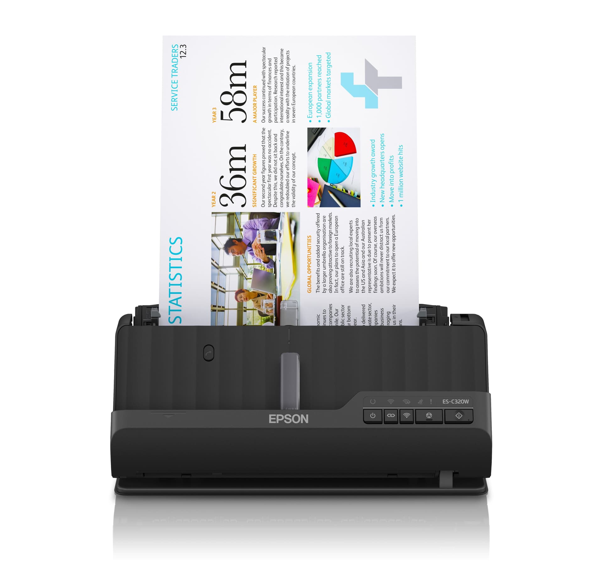 Scanner piani