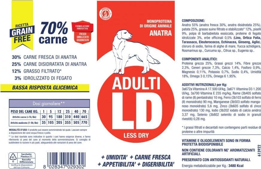 Vet Line LD Anatra per Cani Adulti 3kg in Secco 101 Market - Poggibonsi, commercioVirtuoso.it