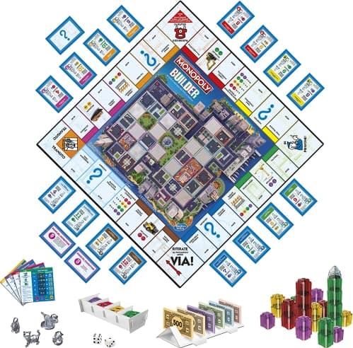 Hasbro Monopoly Builder Gioco Da Tavolo in Giochi di società Prezzo Bomba Store - Casalnuovo di Napoli, commercioVirtuoso.it