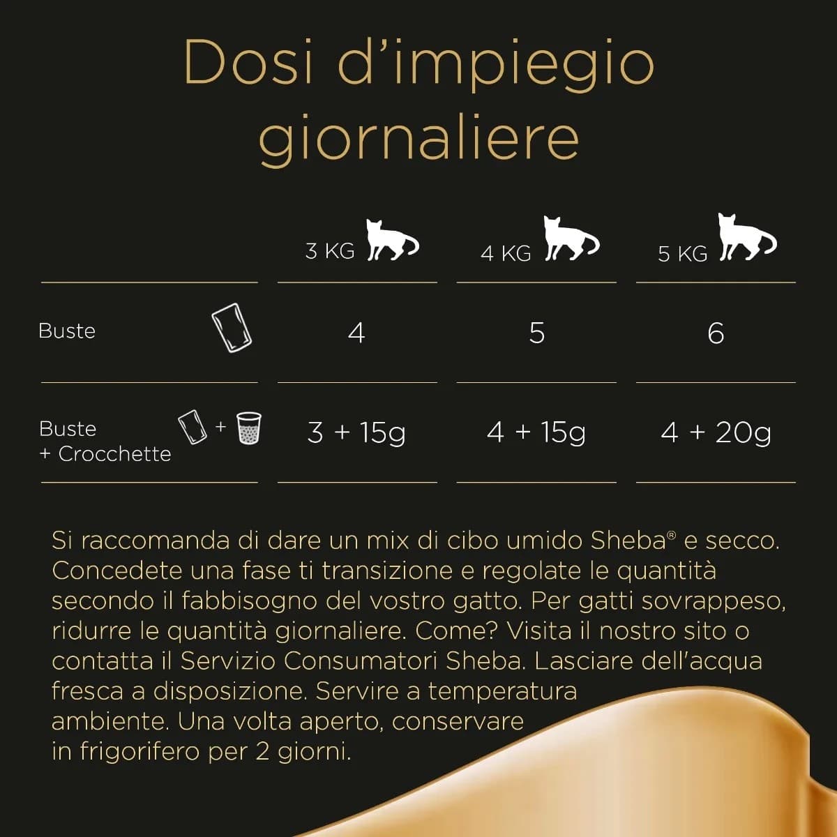 Sheba Delicatezze Selezione Filetti per Gatti 60x85gr Maxi Pack in Catnip ed erba gatta 101 Market - Poggibonsi, commercioVirtuoso.it