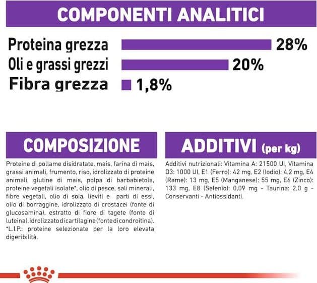 Royal Canin Giant Adult Croccantini per Cani Adulti 4kg in Secco 101 Market - Poggibonsi, commercioVirtuoso.it