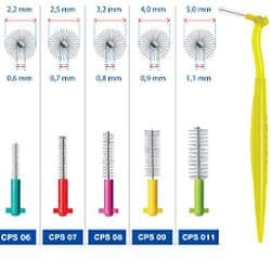 Curaprox prime plus turch 5pz
