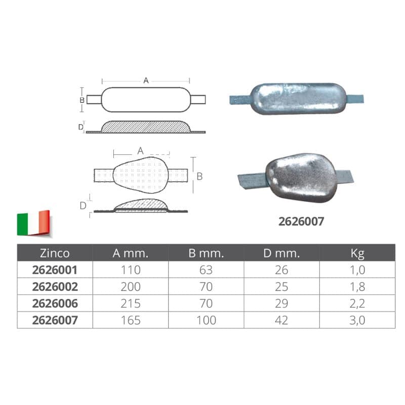 Anodo Da Saldare in  Ebricowill - Palermo, commercioVirtuoso.it