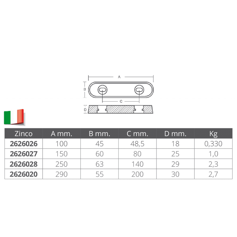 Anodo Ovale Mm. 290X55X30 in Fogli di rame Ebricowill - Palermo, commercioVirtuoso.it