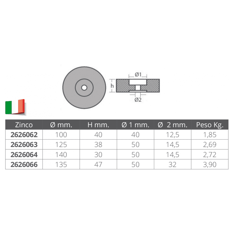 Anodo Ricambio Ø Mm.135 in Nastro adesivo di alluminio Ebricowill - Palermo, commercioVirtuoso.it